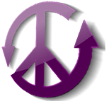 CraigsList Auto Posting Tool